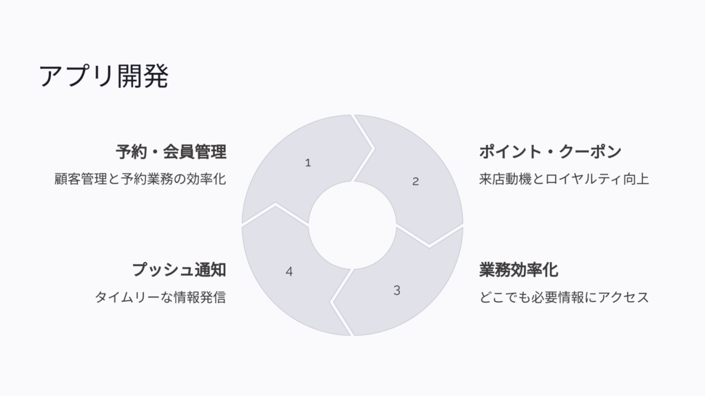 画像に alt 属性が指定されていません。ファイル名: 7_-1-1024x576.png