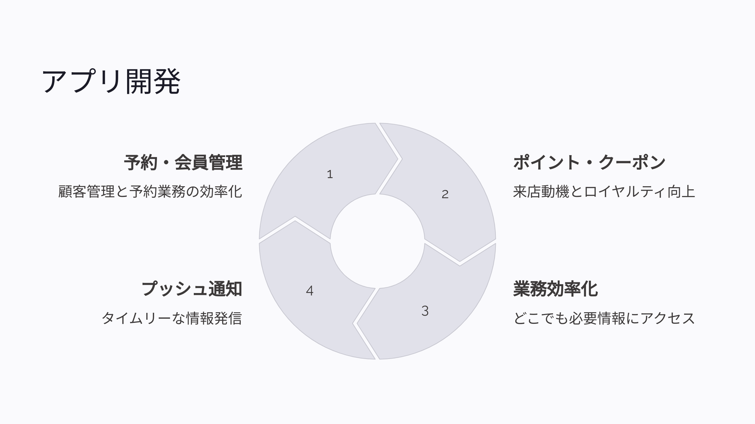 7_