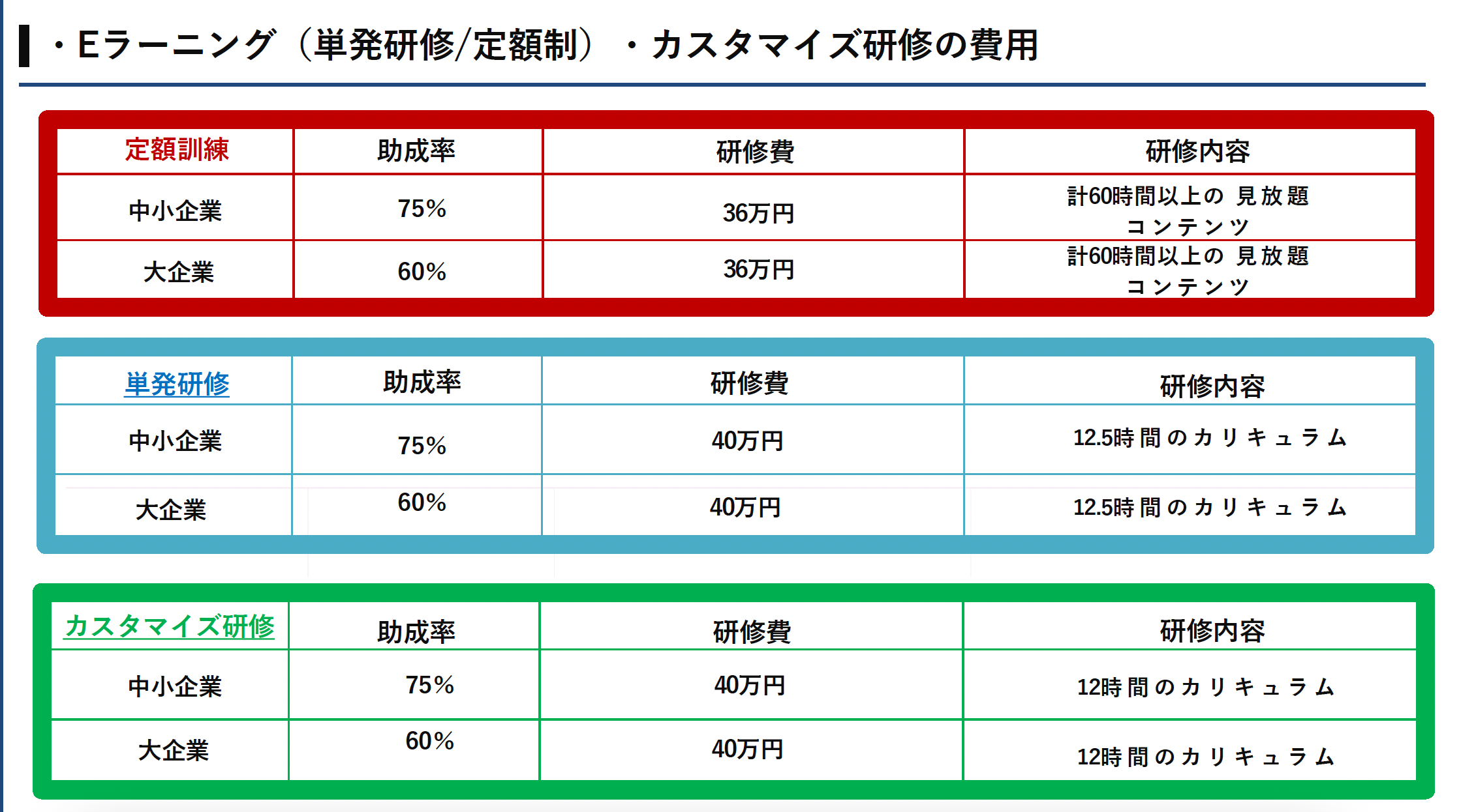 スクリーンショット 2025-07-15 20.15.30